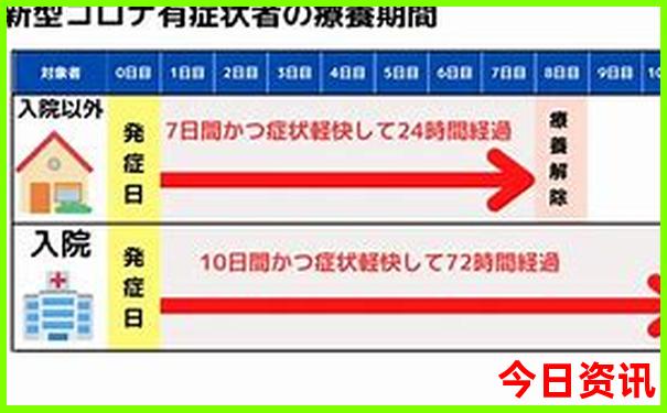 深圳夏天室内适合玩的地方